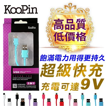 KooPin  繽紛馬卡龍傳輸充電線(Micro USB) -吸睛桃