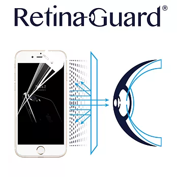 RetinaGuard 視網盾 iPhone 7 (4.7吋) 眼睛防護 防藍光保護膜- 白框款白框款