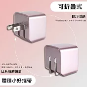 KooPin E8智能 雙USB輸出電源供應器/充電器(2.4A)玫瑰金