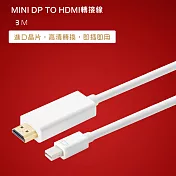 Mini DP 轉 HDMI 3M