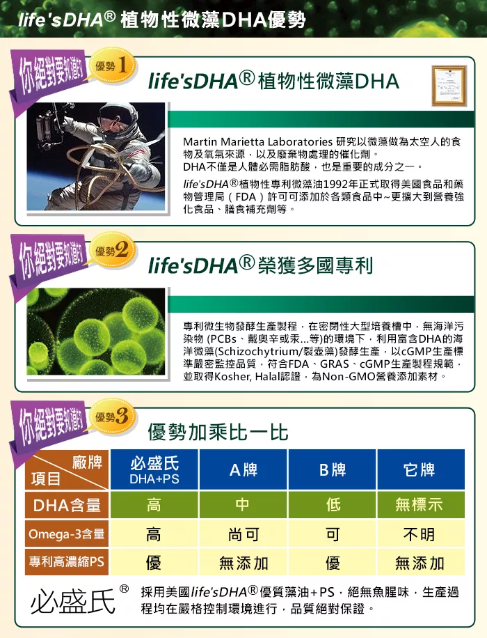 博客來 草本之家 Dha藻油ps軟膠囊30粒x1盒 博客來 草本之家 Dha藻油ps軟膠囊30粒x1盒