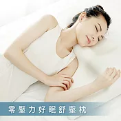 DR.Luo《零重力舒壓枕》