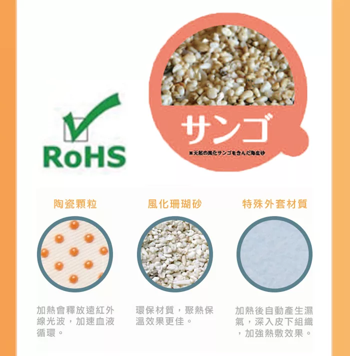 艾樂舒 - 數位恆溫濕熱電毯 (大尺寸/腰、背適用) (14x27吋)