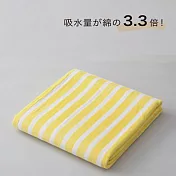 CB Japan泡泡糖 幾何系列超細纖維3倍吸水浴巾天鵝黃