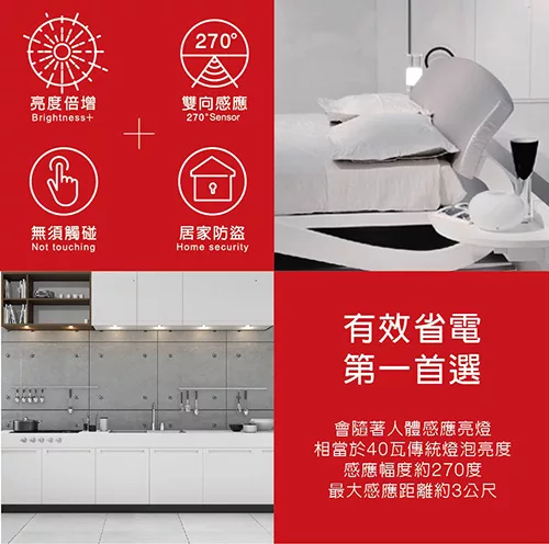 博客來 Toyama特亞馬 Led雷達感應燈5w E27螺旋型無燈泡色 黃光