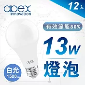 12入【APEX】13W高效能廣角LED燈泡 全電壓 E27-白光
