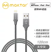 Maktar【蘋果認證】Lightning to USB-A 強韌編織充電/傳輸線 太空灰