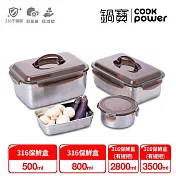 【CookPower 鍋寶】316不鏽鋼保鮮盒美味4入組  EO-BVS351281801050