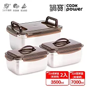 【CookPower 鍋寶】316不鏽鋼提把保鮮盒滿福3件組(7000ml+3500mlX2)  EO-BVS70113511Z2