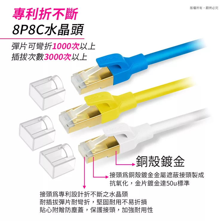 博客來 Magic Cat 7 Sftp圓線26awg光纖超高速網路線 專利折不斷接頭 7m