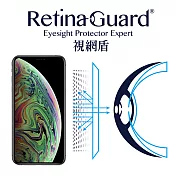RetinaGuard 視網盾 iPhone Xs Max 6.5吋 防藍光保護膜 (共用 iPhone 11 Pro Max )