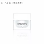 【RMK】高效煥膚修護凝霜 30g