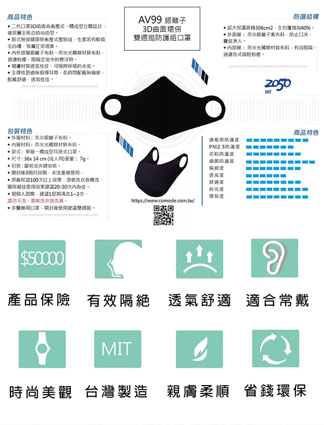 博客來 Comode Av99銀離子防護口罩組 6片組