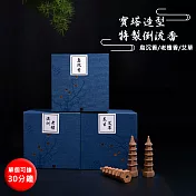【JINKANG】30min寶塔造型特製倒流香(CHH-02)烏沉香