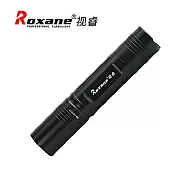 Roxane視睿手掌型CREE XPE-R3迷你LED強光手電筒A10(超廣;長12cm好攜帶;IPX6防水)