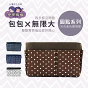 台灣婆婆媽媽袋中袋包中包(中;花色款;無提帶;適擁有很多包包的妳)聰明收納袋多功能魔術整理袋化妝包- 寶藍底白點