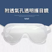 氣孔式軟橡膠防風透明護目鏡(防噴濺防唾沫防沙粒/可內戴眼鏡)-1入