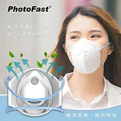 【PhotoFast】口罩型空氣循環小風扇 夏日解悶神器 口罩風扇 口罩循環風扇
