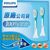 【Philips飛利浦】兒童音波震動牙刷專用大刷頭-二支裝(HX6042/63)