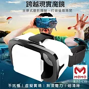 【MEMO】輕巧頭戴式虛擬實境VR眼鏡(MINI-CVR)
