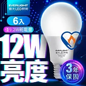 億光EVERLIGH LED燈泡 12W亮度 超節能plus 僅9.2W用電量 6入黃光