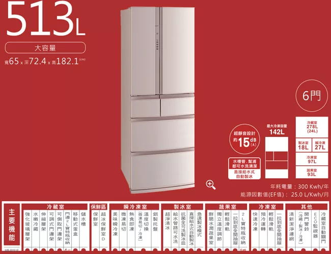 博客來 Mitsubishi三菱513l日本原裝六門變頻電冰箱 絹絲白 Mr Rx51e W 博客來 Mitsubishi三菱513l日本原裝六門變頻電冰箱 絹絲白 Mr Rx51e W