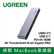 綠聯 MacBook 多功能集線器