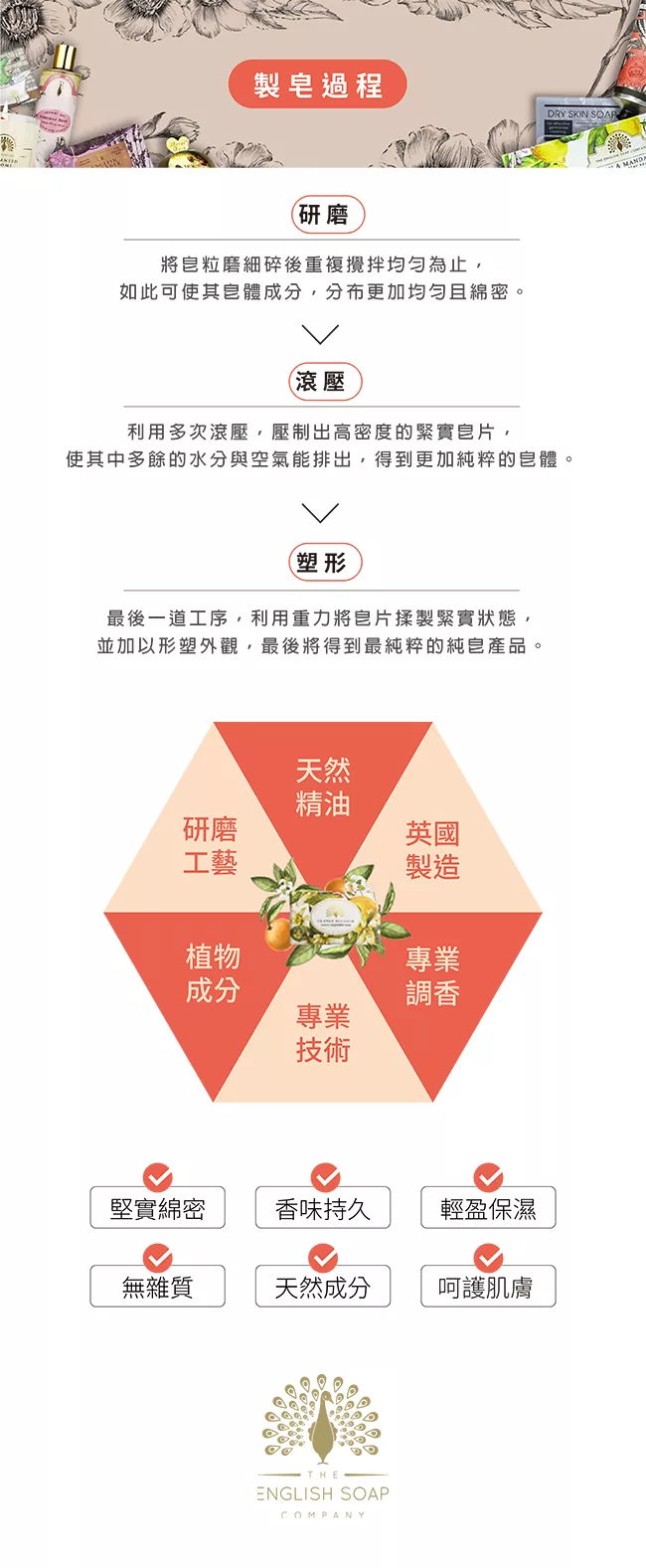 博客來 The English Soap Company 乳木果油植萃香氛皂 雪松百日草zinnia And White Cedar 260g 博客來 The English Soap Company 乳木果油植萃香氛皂 雪松百日草zinnia And White Cedar 260g