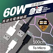 【JP嚴選-捷仕特】Micro USB 高速充電傳輸線 Android適用-100cm 黑色
