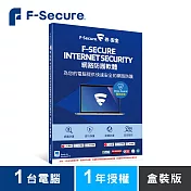 芬-安全網路防護軟體-1台電腦1年