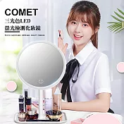 【COMET】三光色LED螢光檢測化妝鏡(FSN002)