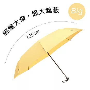 【MECOVER】超大傘面手動傘(鍛造中棒，堅固耐用)七色任選 籐黃