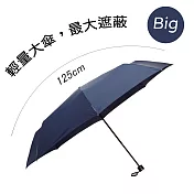 【MECOVER】超大傘面手動傘(鍛造中棒，堅固耐用)七色任選 紺青