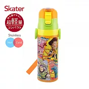 日本 Skater 不鏽鋼直飲保溫水壺(470ml) 玩具Comics