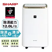 SHARP夏普12L自動除菌離子HEPA清淨除濕機 DW-L12FT-W