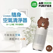 【LINEFRIENDS】隨身空氣清淨機-熊大(HB-LPBR1)