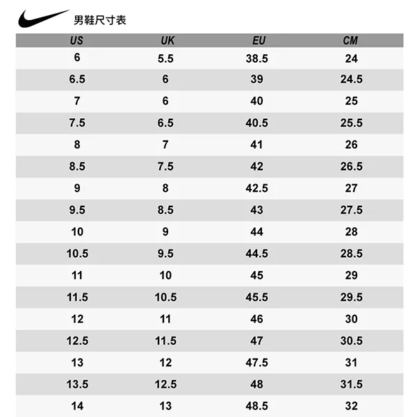 Size Guide Nike Uk To Us Size Chart Nike Size Uk To Eu Chart Nike