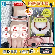 【日本ELEBLO】頂級4倍強效條紋編織防靜電手環(1.9秒急速除靜電髮圈) 活力紅*1盒