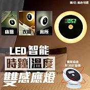 LED智能時鐘溫度雙感應燈 黃光