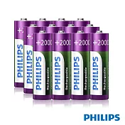 【Philips 飛利浦】低自放鎳氫充電電池 AA 3號(2000mAh 12入)