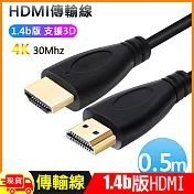 HDMI影音1.4b版4K傳輸訊號線-0.5米