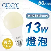50入【APEX】13W高效能廣角LED燈泡 全電壓 E27 -黃光