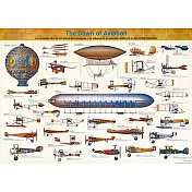 義大利 IFI 海報/包裝紙 飛行航空史