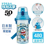 【Doraemon】日本製 哆啦A夢 彈蓋直飲水壺 透明隨身瓶 480ML (附背帶)
