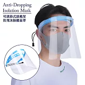 【可調節式】頭戴架防飛沫隔離面罩(12入)
