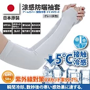 日本原裝-紫外線對策接觸冷感速降5℃防曬涼爽成人指孔袖套 -灰色