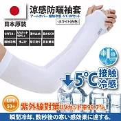 日本原裝-紫外線對策接觸冷感速降5℃防曬涼爽成人指孔袖套 -白色