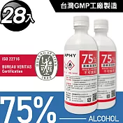 台灣GMP工廠製造75%酒精清潔液500ml(28罐組)加贈3支噴頭