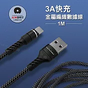 加利王WUW Type-C USB 3A雙尼龍金屬編織傳輸充電線(X157)1M