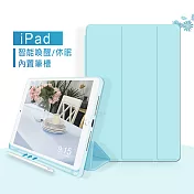 VXTRA筆槽版 iPad Pro 12.9吋 2021/2020版通用 親膚全包覆防摔軟套 平板皮套(清新水藍)